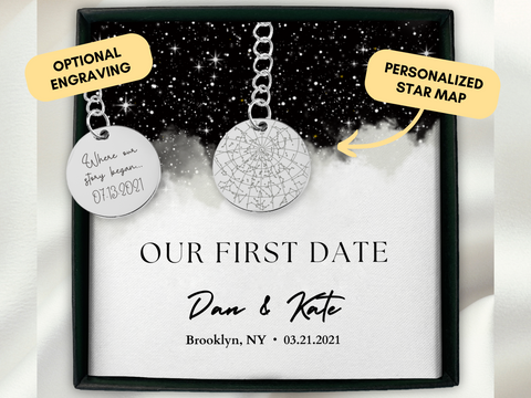 Gift for boyfriend 2024 on first date